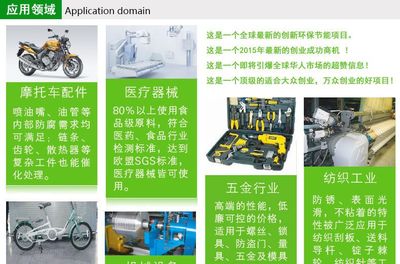 家庭致富新途徑 實用技術(shù)轉(zhuǎn)讓與合作全攻略